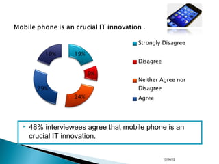 Phone Innovation Engineering innovation of mobile phone | PPT