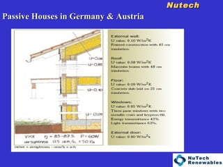 Nutech    Passive Houses in Germany & Austria 