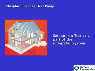   Mitsubishi Ecodan Heat Pump Set-up in office as a part of the integrated system 