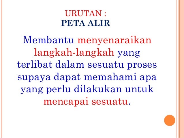 Presentation i think p.moral daerah sban