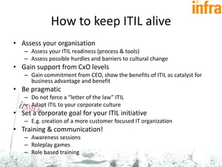 Presentation Itsmf Infra