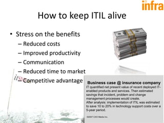 Presentation Itsmf Infra