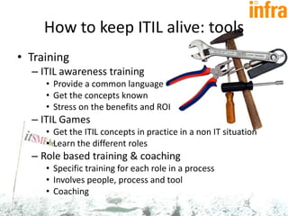 Presentation Itsmf Infra