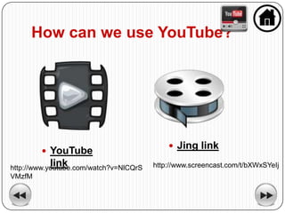 How can we use YouTube?




                                             Jing link
         YouTube
           link
http://www.youtube.com/watch?v=NlCQrS   http://www.screencast.com/t/bXWxSYeIj
VMzfM
 