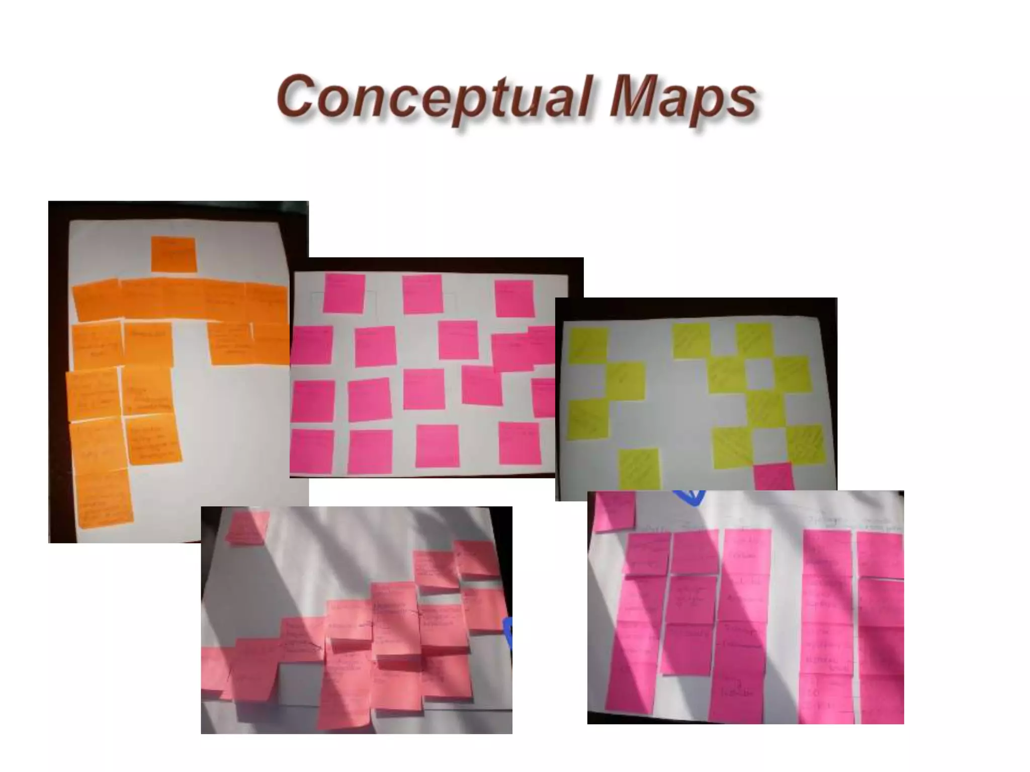 Active learning methodsconcepts mapping – for discovering and describing meaningful relations among the concepts object matter of the study and for their understanding and analysis
