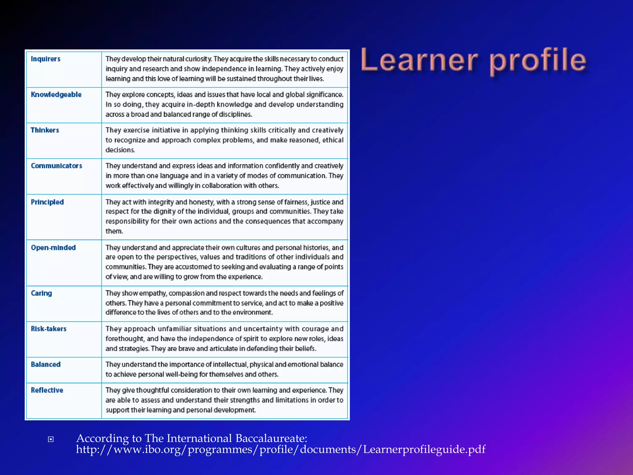 Project-Based LearningThe PBL - a very useful strategy for active learning (doing something, applying existing knowledge and skills and receiving new) the students feel the responsibility for realizing their own problems exploration and for their own learning organizationCreated digital artefacts are part of their learning portfolios and they are evaluated for quality and originality 