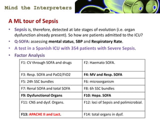 Mind the Interpreters
A ML tour of Sepsis
? Sepsis is, therefore, detected at late stages of evolution (i.e. organ
dysfunction already present). So how are patients admitted to the ICU?
? Q-SOFA: assessing mental status, SBP and Respiratory Rate.
? A test in a Spanish ICU with 354 patients with Severe Sepsis.
? Factor Analysis
F1: CV through SOFA and drugs F2: Haemato SOFA.
F3: Resp. SOFA and PaO2/FiO2 F4: MV and Resp. SOFA
F5: 24h SSC bundles F6: microorganism
F7: Renal SOFA and total SOFA F8: 6h SSC bundles
F9: Dysfunctional Organs F10: Hepa. SOFA
F11: CNS and dysf. Organs. F12: loci of Sepsis and polimicrobial.
F13: APACHE II and Lact. F14: total organs in dysf.
 