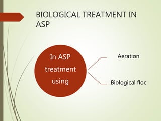 Wastewater treatment Plant of Interloop Industry, Lahore | PPTX