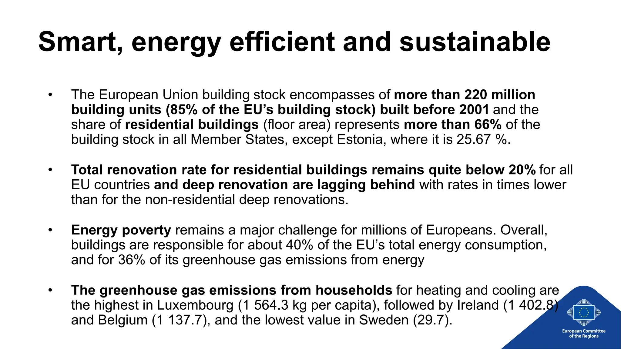 Smart, energy efficient and sustainable
• The European Union building stock encompasses of more than 220 million
building units (85% of the EU’s building stock) built before 2001 and the
share of residential buildings (floor area) represents more than 66% of the
building stock in all Member States, except Estonia, where it is 25.67 %.
• Total renovation rate for residential buildings remains quite below 20% for all
EU countries and deep renovation are lagging behind with rates in times lower
than for the non-residential deep renovations.
• Energy poverty remains a major challenge for millions of Europeans. Overall,
buildings are responsible for about 40% of the EU’s total energy consumption,
and for 36% of its greenhouse gas emissions from energy
• The greenhouse gas emissions from households for heating and cooling are
the highest in Luxembourg (1 564.3 kg per capita), followed by Ireland (1 402.8)
and Belgium (1 137.7), and the lowest value in Sweden (29.7).
 