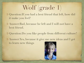Wolf (grade 1)
Question:If you had a best friend that left, how did
it make you feel?

Answer:Bad, because he left and I will not have a
best friend.

Question:Do you like people from different culture?

Answer:Yes, because it give me new ideas and I get
to learn new things
 