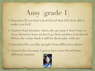 Amy (grade 1)
Question:If you had a best friend that left, how did it
make you feel?
Answer:Sad, because when she go away I don't have a
close friend to lean on but I go ﬁnd another best friend.
When she come back I still let them play with me
Question:Do you like people from different culture?
Answer:Yes, because I get to have new friend from
different country.
 