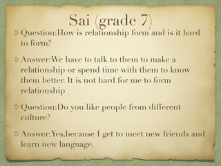 Sai (grade 7)
Question:How is relationship form and is it hard
to form?

Answer:We have to talk to them to make a
relationship or spend time with them to know
them better. It is not hard for me to form
relationship

Question:Do you like people from different
culture?

Answer:Yes,because I get to meet new friends and
learn new language.
 