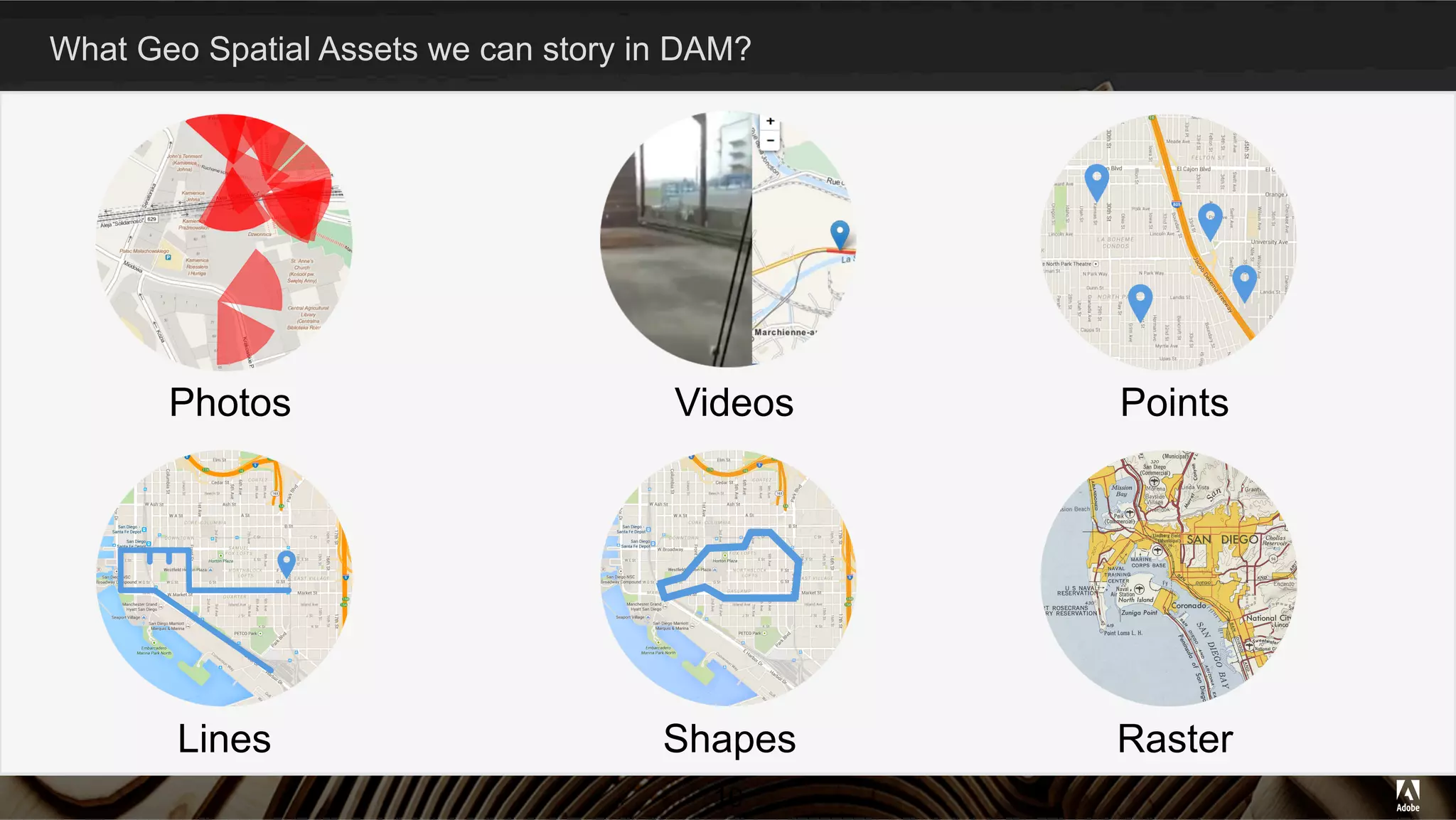 What Geo Spatial Assets we can story in DAM?
10
Lines Shapes
Photos
Raster
Videos Points
 