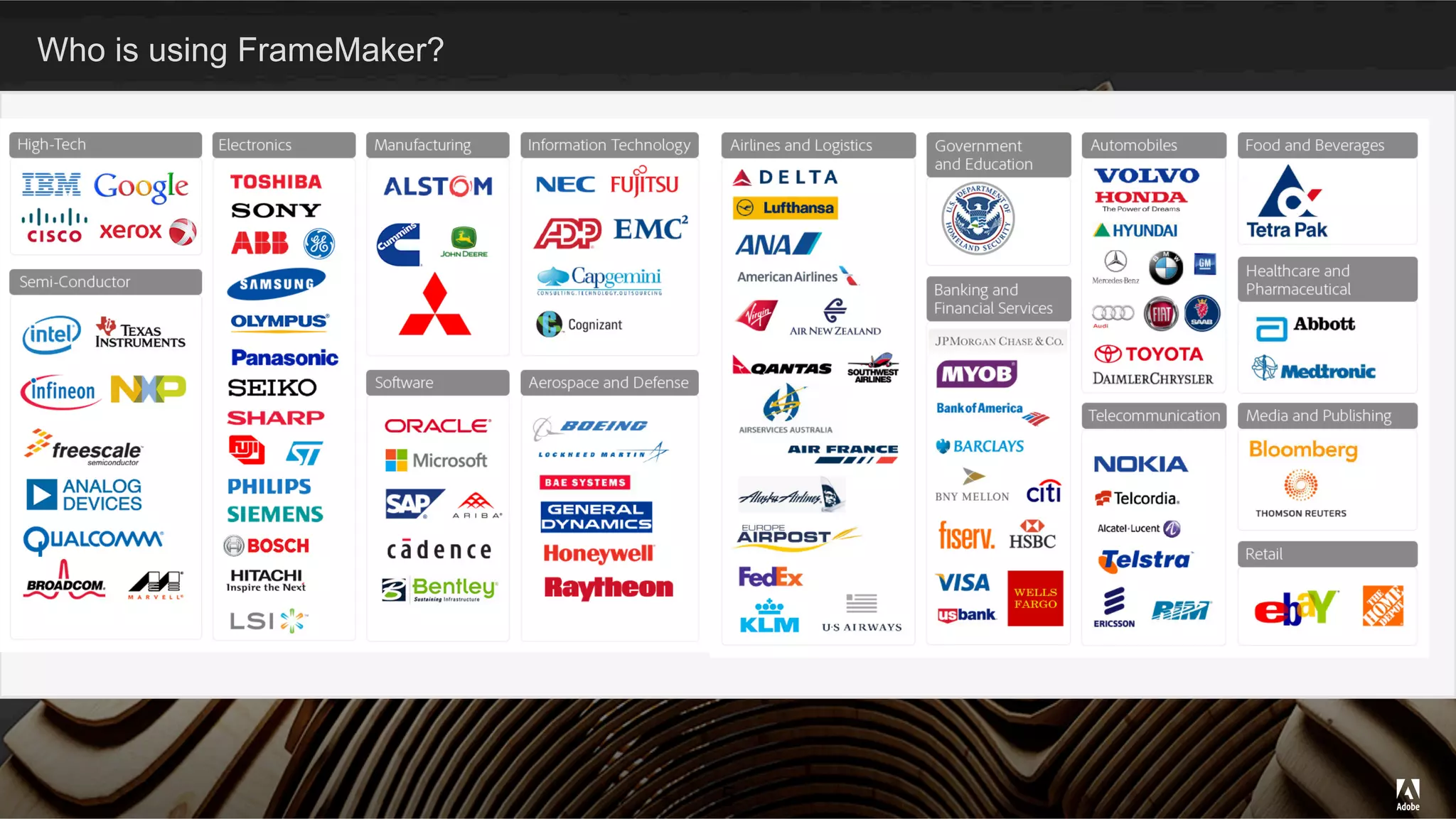 5
Who is using FrameMaker?
 