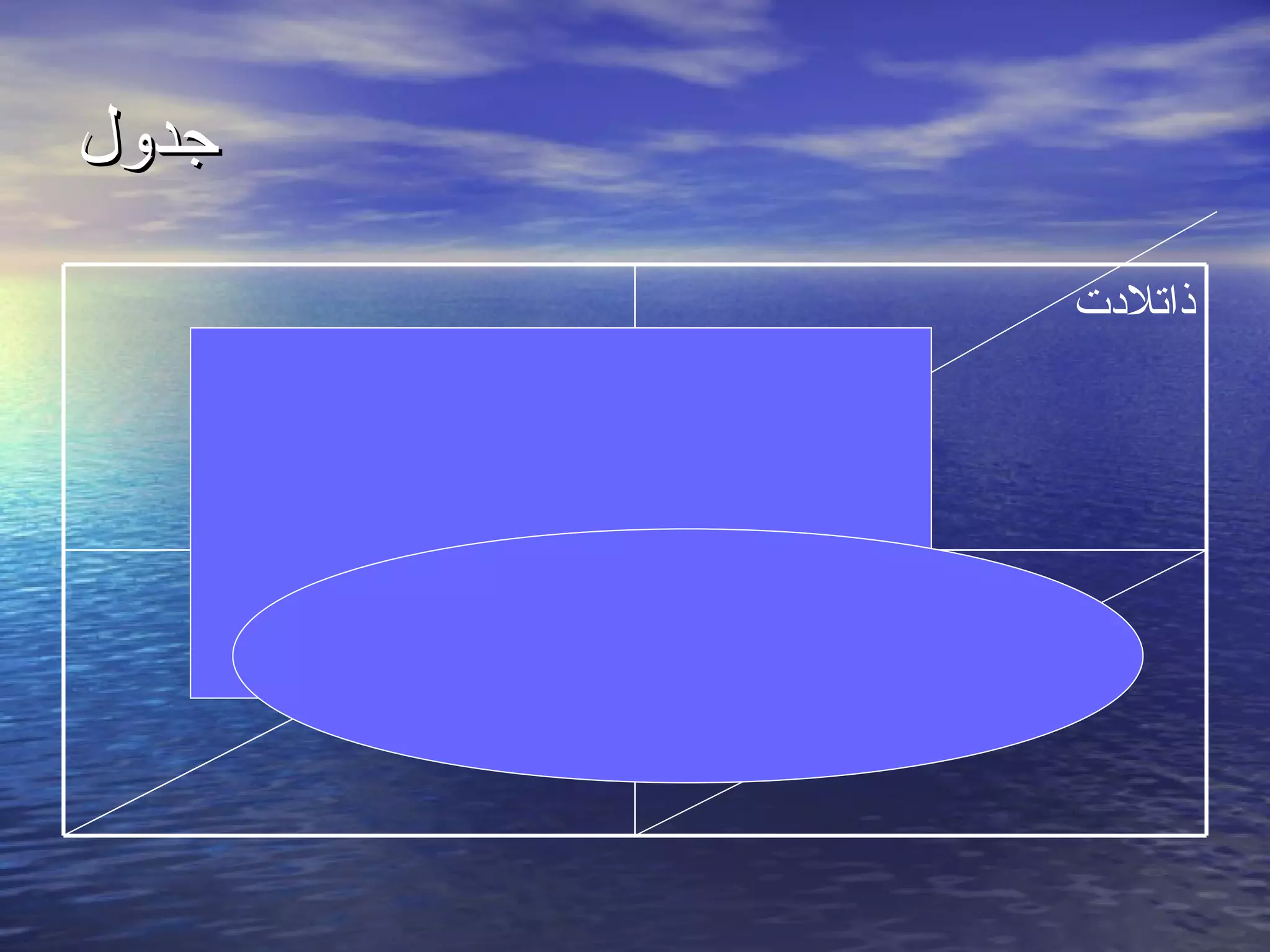 ‫جدول‬

       ‫ذاتلدت‬
 