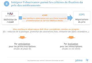 Cinq propositions pour renforcer l’observance des produits de santé 12
Intégrer l’observance parmi les critères de fixation du
prix des médicaments
Définition de
l’ASMR
Négociations
du prix
CEPSASMR
Une meilleure observance est un critère essentiel
d’Amélioration du Service Médical Rendu
Une meilleure observance doit être considérée comme un progrès
(Ex : réduction de la posologie, promotion des associations fixes, limitation des effets secondaires…)
Par anticipation
pour les primo-inscriptions
(études de phase III)
Par évaluation
pour les réinscriptions
(études en vie réelle)
4
 