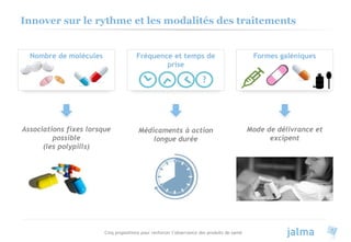 Cinq propositions pour renforcer l’observance des produits de santé 7
Innover sur le rythme et les modalités des traitements
Associations fixes lorsque
possible
(les polypills)
Mode de délivrance et
excipent
Nombre de molécules Fréquence et temps de
prise
Formes galéniques
?
Médicaments à action
longue durée
 