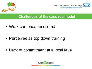 Training Initiative of Developing a Cascade Model of Training in Person ...