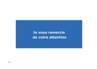 Je vous remercie
de votre attention
3131
 