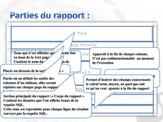 Zone qui n’est affichée qu’une seule fois         Apparaît à la fin de chaque colonne.
        en haut de la 1eré page.                          N’est pas redimensionnable au moment
        Contient le nom du rapport, logo de               de l'exécution
        l'entreprise et d'autres informations
Placée générales. de la section « Title »
        au dessous
Son contenu est affiché en haut de chaque                            Apparaît sur chaque page où il
Partie où on définit les entête des                  Permet d’insérerune tête de page.
page du rapport.                                                     ya des champs concernants
colonnes d’un tableau, elles seront                  le calcul total, moyen, ou quel que soit
répétées sur chaque page du rapport ou               ce qu’on veut ajouter à la fin du rapport
le tableau est présent.
Section principale du rapport :« Corps du rapport »
Contient les données que l’on affiche issues de la
requête SQL.
Cette zone est reproduite pour chaque ligne du résultat
renvoyé par la requête SQL.
                                                                                                15
 
