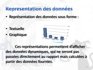 • Représentation des données sous forme :

• Textuelle
• Graphique

      Ces représentations permettent d’afficher
des données dynamiques, qui ne seront pas
passées directement au rapport mais calculées à
partir des données fournies.
                                              24
 