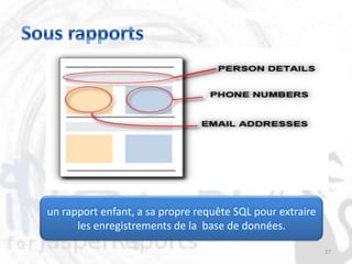 un rapport enfant, a sa propre requête SQL pour extraire
      les enregistrements de la base de données.

                                                           27
 