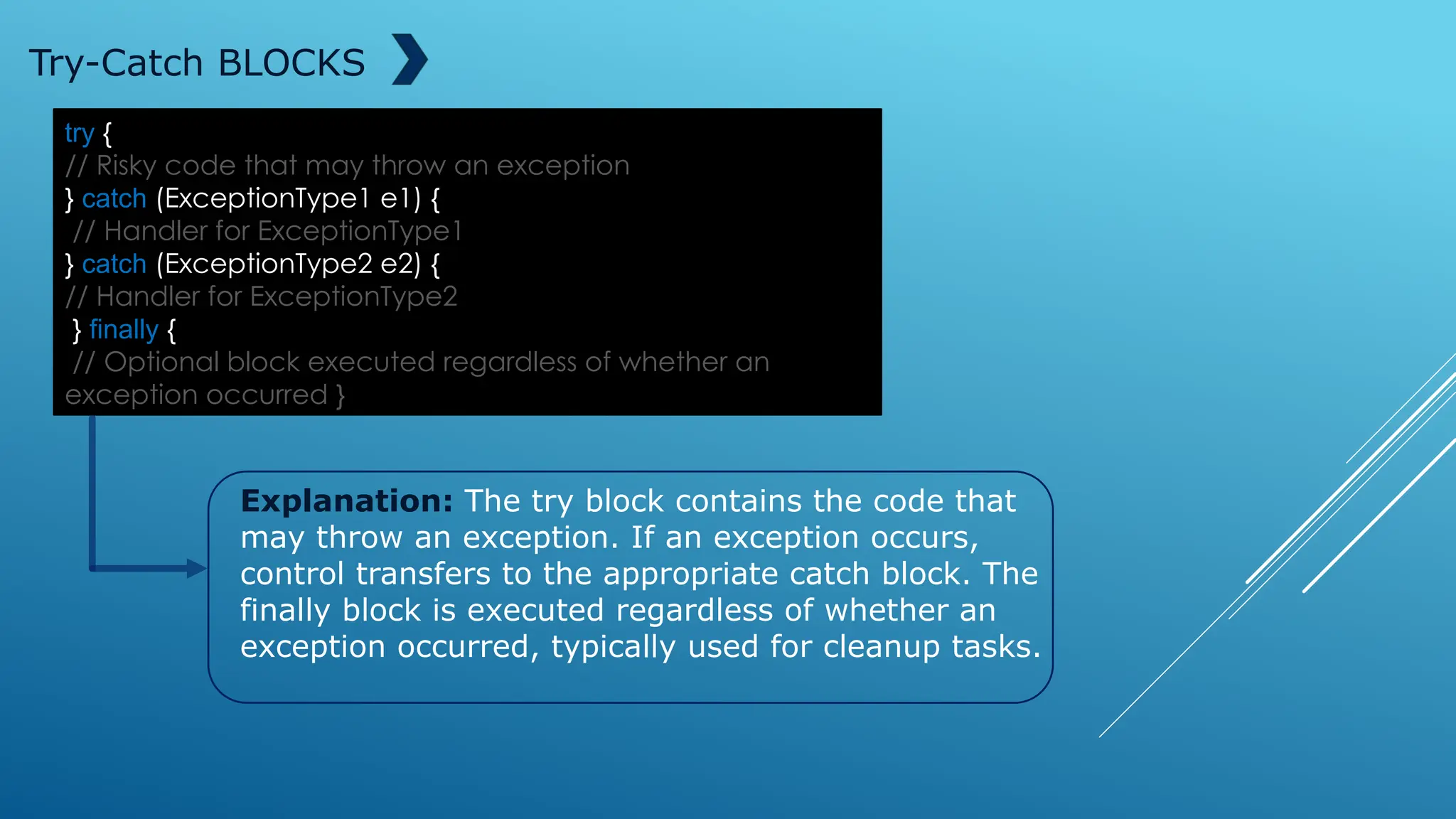 try {
// Risky code that may throw an exception
} catch (ExceptionType1 e1) {
// Handler for ExceptionType1
} catch (ExceptionType2 e2) {
// Handler for ExceptionType2
} finally {
// Optional block executed regardless of whether an
exception occurred }
Try-Catch BLOCKS
Explanation: The try block contains the code that
may throw an exception. If an exception occurs,
control transfers to the appropriate catch block. The
finally block is executed regardless of whether an
exception occurred, typically used for cleanup tasks.
 