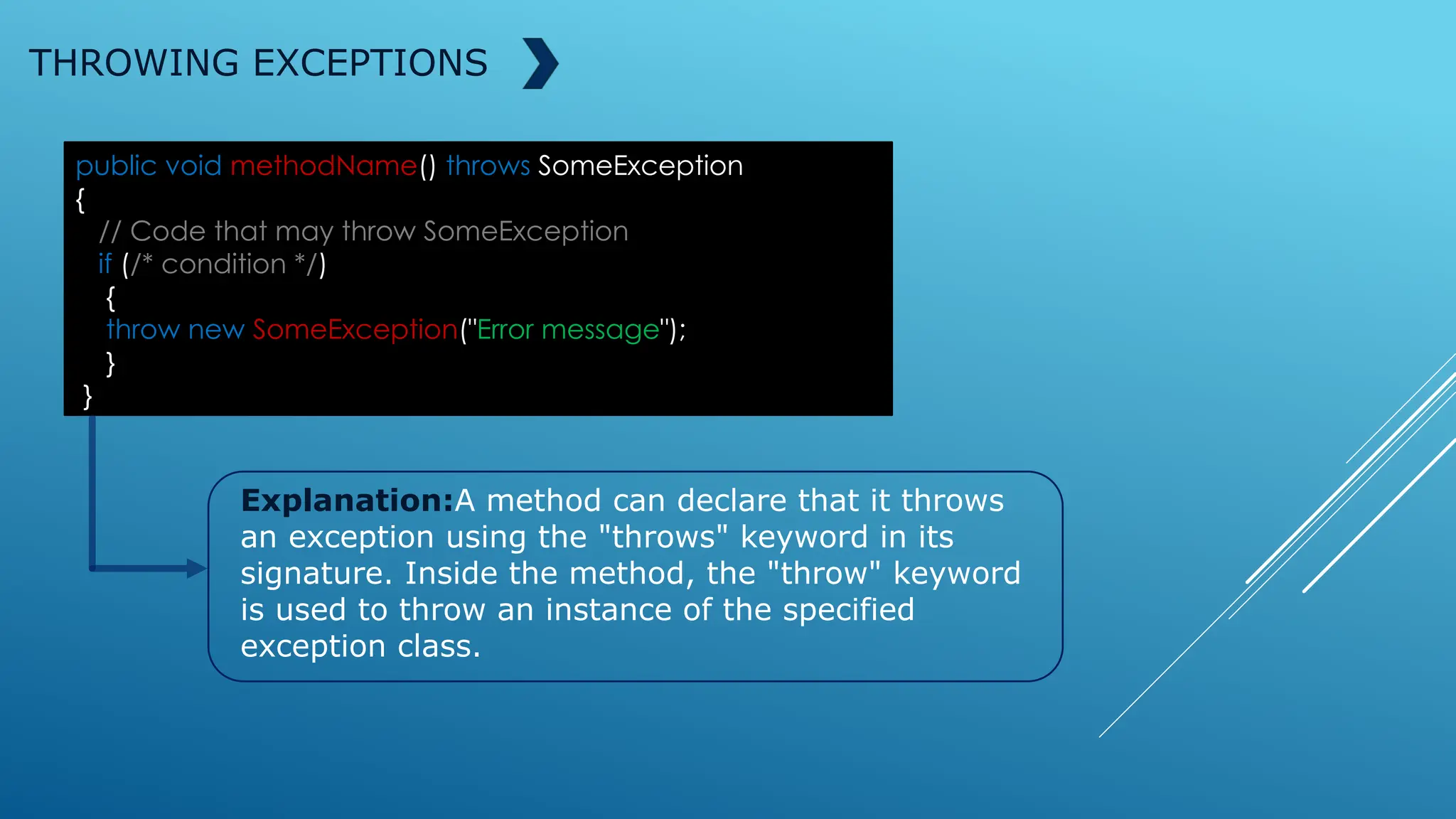 public void methodName() throws SomeException
{
// Code that may throw SomeException
if (/* condition */)
{
throw new SomeException("Error message");
}
}
THROWING EXCEPTIONS
Explanation:A method can declare that it throws
an exception using the "throws" keyword in its
signature. Inside the method, the "throw" keyword
is used to throw an instance of the specified
exception class.
 