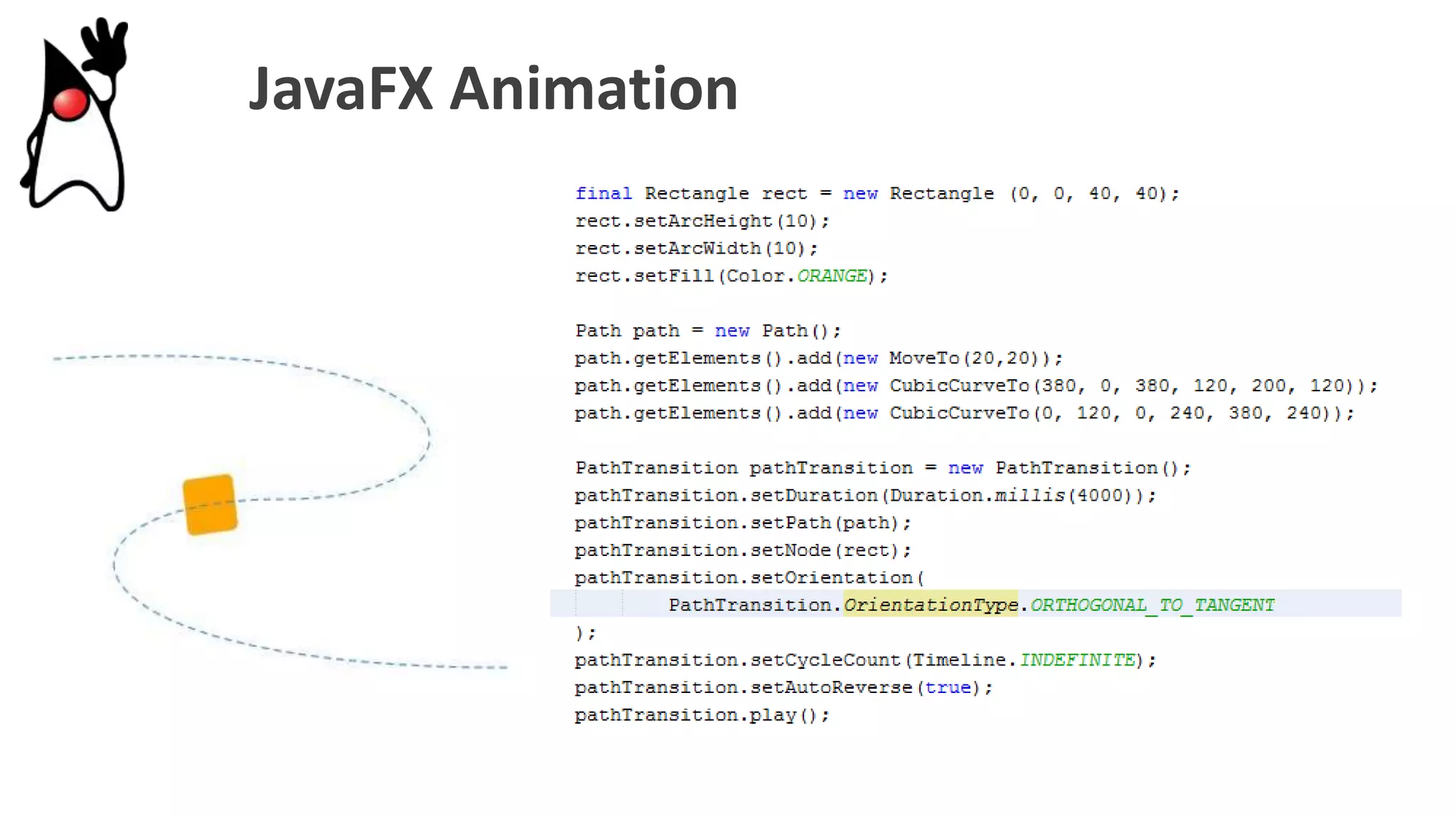 JavaFX Animation
 