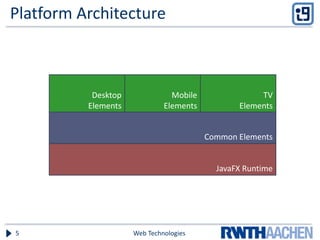 Presentation JavaFX | PPT