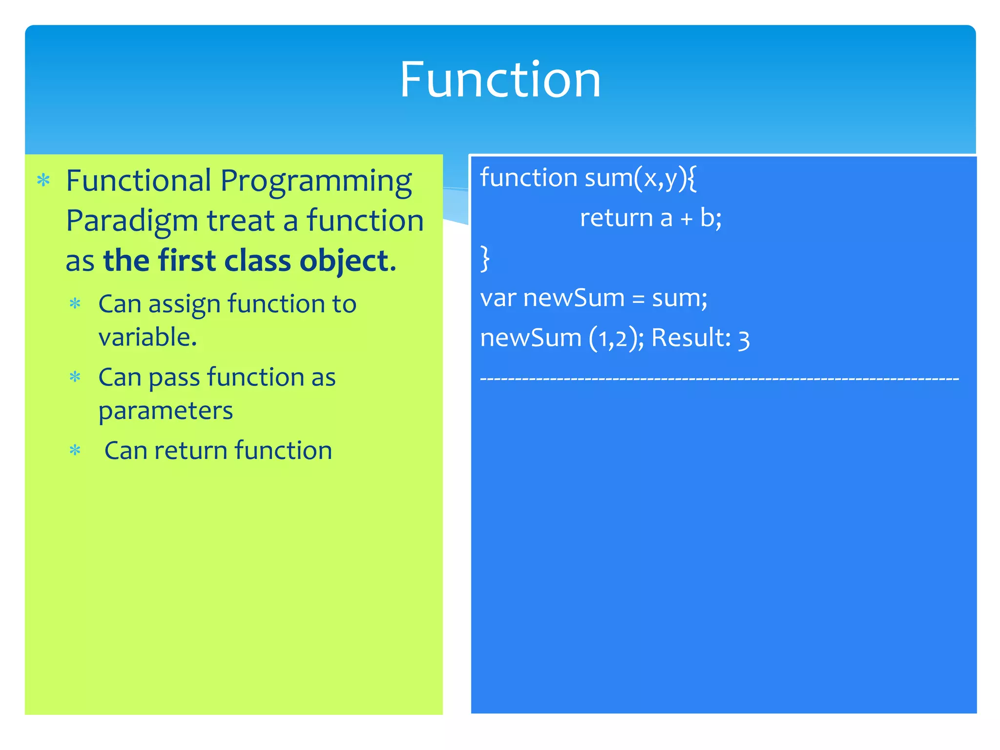 Function
 Functional Programming
Paradigm treat a function
as the first class object.
 Can assign function to
variable.
 Can pass function as
parameters
 Can return function
function sum(x,y){
return a + b;
}
var newSum = sum;
newSum (1,2); Result: 3
---------------------------------------------------------------------
 