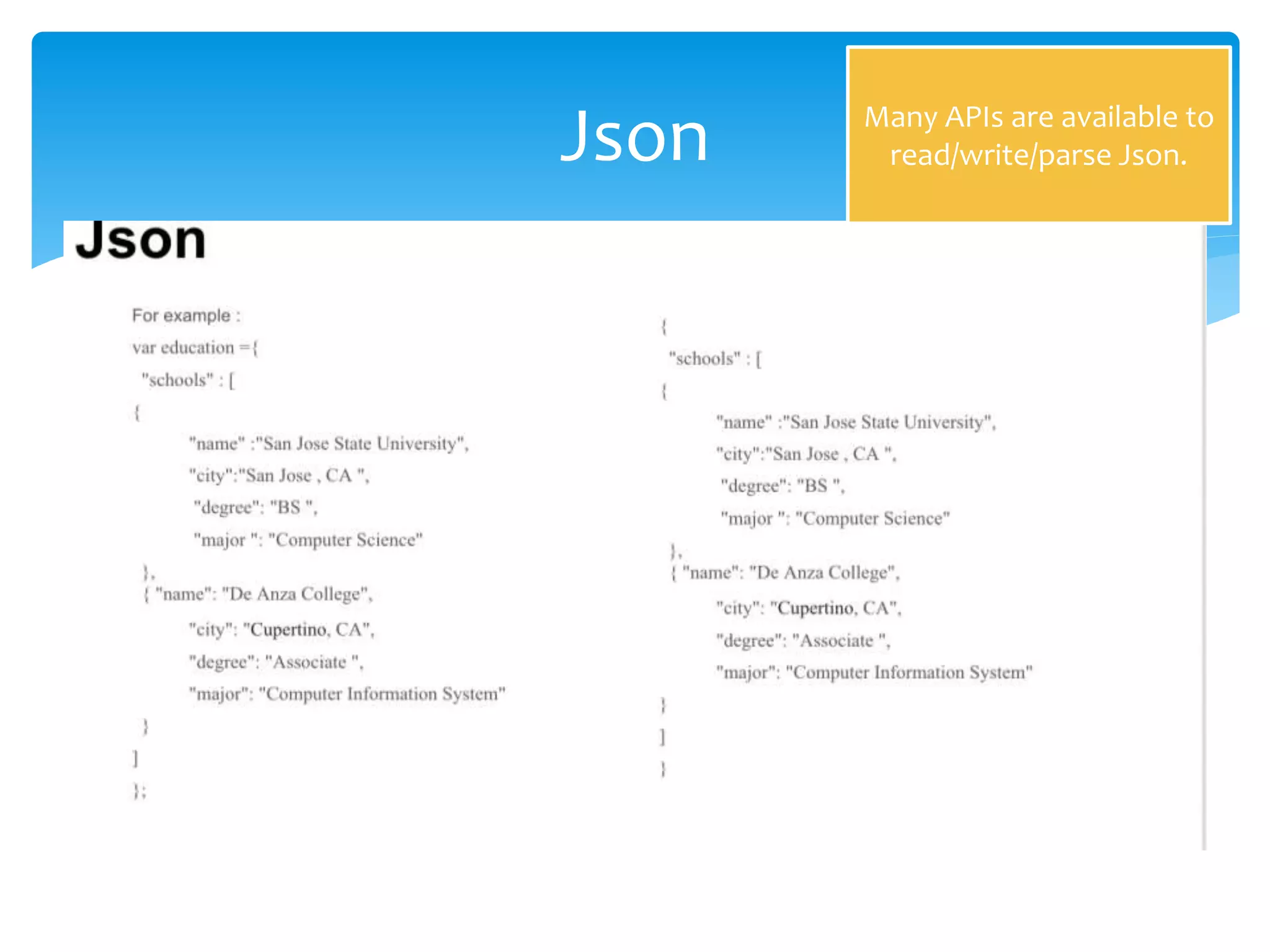 Json Many APIs are available to
read/write/parse Json.
 