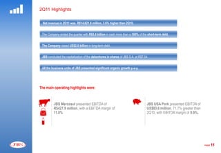 2Q11 Highlights

  Net revenue in 2Q11 was R$14,621.8 million, 3.6% higher than 2Q10.


 The Company ended the quarter with R$5.0 billion in cash more than a 100% of the short-term debt.


 The Company raised US$2.0 billion in long-term debt.


 JBS concluded the capitalization of the debentures in shares of JBS S.A. at R$7.04.


 All the business units of JBS presented significant organic growth y-o-y.




The main operating highlights were:



          JBS Mercosul presented EBITDA of                                         JBS USA Pork presented EBITDA of
          R$427.9 million, with a EBITDA margin of                                 US$83.6 million, 71.7% greater than
          11.8%                                                                    2Q10, with EBITDA margin of 9.9%.




                                                                                                                         PAGE   11
 