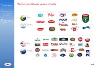 Well-recognized Brands, symbols of quality
1 Market Leader
2 Geographic and
   market segment
   diversification
                               Brazil

3 Well-recognized
   brands
                               Argentina




                               EUA



                               Australia




                                                                  PAGE   6
 