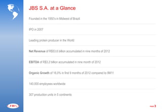 JBS S.A. at a Glance

Founded in the 1950’s in Midwest of Brazil


IPO in 2007


Leading protein producer in the World


Net Revenue of R$53.8 billion accumulated in nine months of 2012


EBITDA of R$3.2 billion accumulated in nine month of 2012


Organic Growth of 16,0% in first 9 months of 2012 compared to 9M11


140,000 employees worldwide


307 production units in 5 continents


                                                                     PAGE   3
 
