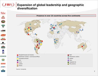 Expansion of global leadership and geographic
 diversification

                                        Presence in over 23 countries across five continents




     Slaughterhouses and Industry                                              Beef
     Distribution Centers / Commercial Offices                                 Distribution centers

 X   Processed products                                                        Leather
     Pork                                                                      Dairy
     Ovine                                                                     Vegetable fat
     Leather                                                                   Pet products
     Poultry


Source: Companies

                                                                                                      7
 