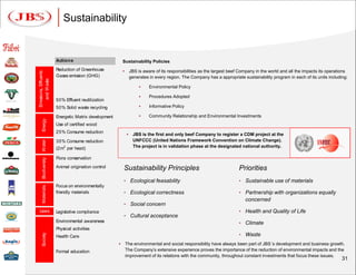 Presentation Jbs S.A. January 2010 | PDF