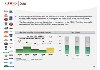 Presentation JBS S.A. - October 2009 | PDF