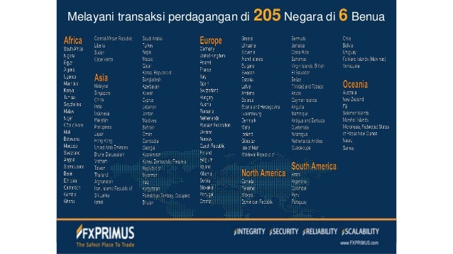 Perdagangan opsi s & p 500