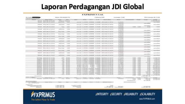 Jdi forex