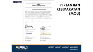 PERJANJIAN
KESEPAKATAN
(MOU)
 