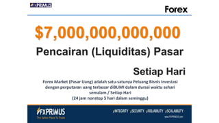 Forex
$7,000,000,000,000
Pencairan (Liquiditas) Pasar
Setiap Hari
Forex Market (Pasar Uang) adalah satu-satunya Peluang Bisnis Investasi
dengan perputaran uang terbesar diBUMI dalam durasi waktu sehari
semalam / Setiap Hari
(24 jam nonstop 5 hari dalam seminggu)
 