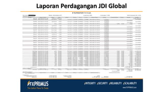 Laporan Perdagangan JDI Global
 