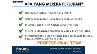 APA YANG MEREKA PERLUKAN?
Rancangan Sistem Trading yang Efektif
Sistem penggunaan uang dan pengaturan resiko
Informasi dan Sistem Analisa yang terperinci
Sistem Perdagangan otomatis selama 24 jam non-stop
Memanfaatkan seluruh peluang pada pasar yang tersedia
Secara OPTIMAL dan KONSISTEN
. . . PROFESSIONAL TEAM
 