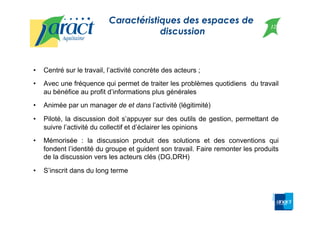 •  Centré sur le travail, l’activité concrète des acteurs ;
•  Avec une fréquence qui permet de traiter les problèmes quotidiens du travail
au bénéfice au profit d’informations plus générales
•  Animée par un manager de et dans l’activité (légitimité)
•  Piloté, la discussion doit s’appuyer sur des outils de gestion, permettant de
suivre l’activité du collectif et d’éclairer les opinions
•  Mémorisée : la discussion produit des solutions et des conventions qui
fondent l’identité du groupe et guident son travail. Faire remonter les produits
de la discussion vers les acteurs clés (DG,DRH)
•  S’inscrit dans du long terme
Caractéristiques des espaces de
discussion
12
 