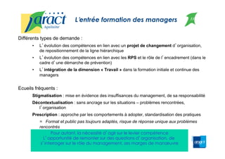 L entrée formation des managers
Différents types de demande :
•  L évolution des compétences en lien avec un projet de changement d organisation,
de repositionnement de la ligne hiérarchique
•  L évolution des compétences en lien avec les RPS et le rôle de l encadrement (dans le
cadre d une démarche de prévention)
•  L intégration de la dimension « Travail » dans la formation initiale et continue des
managers
Ecueils fréquents :
Stigmatisation : mise en évidence des insuffisances du management, de sa responsabilité
Décontextualisation : sans ancrage sur les situations – problèmes rencontrées,
l organisation
Prescription : approche par les comportements à adopter, standardisation des pratiques
= Format et public pas toujours adaptés, risque de réponse unique aux problèmes
rencontrés
Pour autant, la nécessité d agir sur le levier compétence
L opportunité de remonter sur des questions d organisation, de
s interroger sur le rôle du management, ses marges de manœuvre
13
 