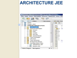 ARCHITECTURE JEE
 