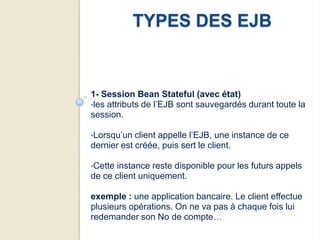 TYPES DES EJB


1- Session Bean Stateful (avec état)
•les attributs de l’EJB sont sauvegardés durant toute la
session.

•Lorsqu’un  client appelle l’EJB, une instance de ce
dernier est créée, puis sert le client.

•Cetteinstance reste disponible pour les futurs appels
de ce client uniquement.

exemple : une application bancaire. Le client effectue
plusieurs opérations. On ne va pas à chaque fois lui
redemander son No de compte…
 