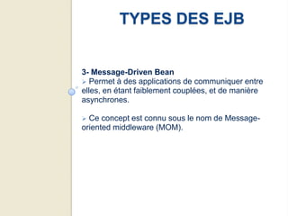 TYPES DES EJB


3- Message-Driven Bean
 Permet à des applications de communiquer entre
elles, en étant faiblement couplées, et de manière
asynchrones.

 Ce concept est connu sous le nom de Message-
oriented middleware (MOM).
 