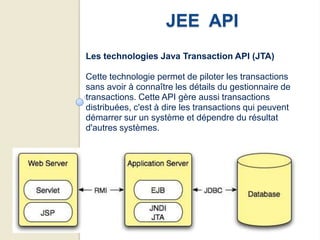 JEE API
Les technologies Java Transaction API (JTA)

Cette technologie permet de piloter les transactions
sans avoir à connaître les détails du gestionnaire de
transactions. Cette API gère aussi transactions
distribuées, c'est à dire les transactions qui peuvent
démarrer sur un système et dépendre du résultat
d'autres systèmes.
 
